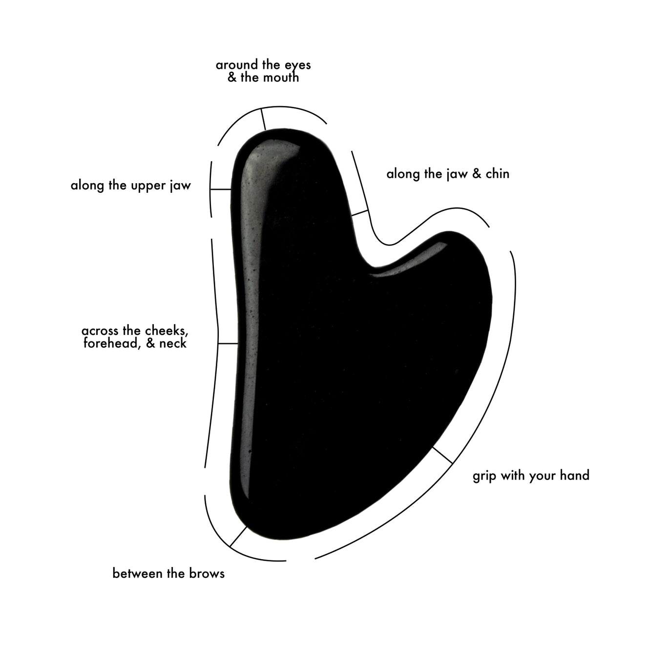 Gua Sha